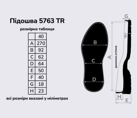 Підошва взуття TR-5763 кол. чорний 40