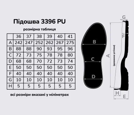 Підошва взуття PU-3396 кол. чорний 