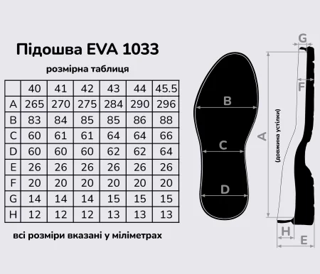 Подошва для обуви EVA-1033 (ЭВА), цв. черный