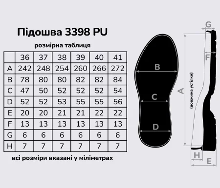 Подошва для обуви PU-3398, цв. чёрный