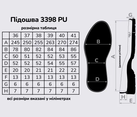Подошва для обуви PU-3398, цв. белый