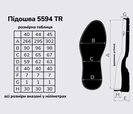 Подошва для обуви TR-5594, цв. чёрный