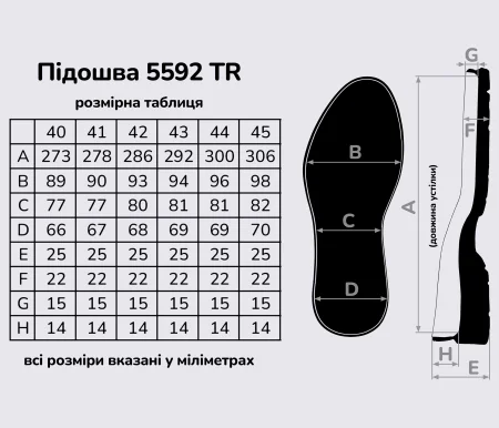 Подошва для обуви TR-5792, цв. чёрный