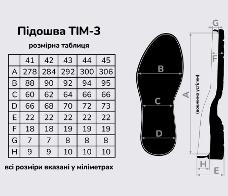 Подошва для обуви Тим-3, цв. черный
