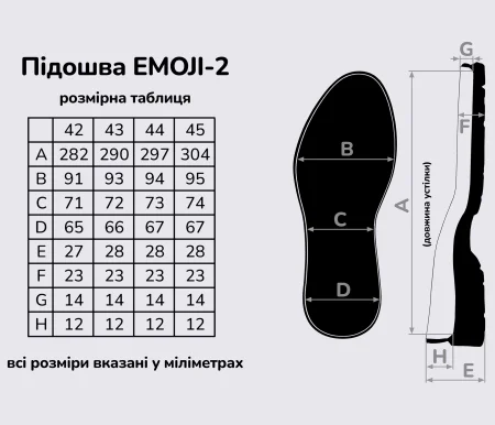 Подошва для обуви Эмоджи-2 цв. медовый