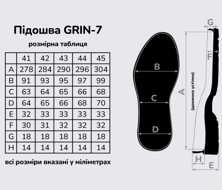 Подошва для обуви Грин-7 цв. ореховый
