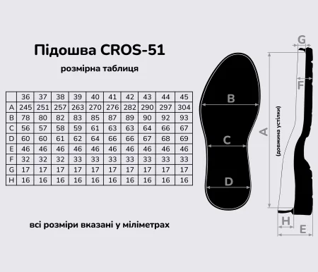 Подошва для обуви Крос-51, цв. белый