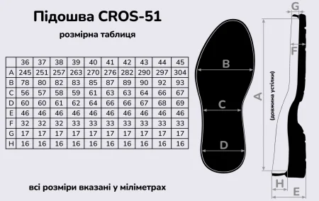 Подошва для обуви Крос-51, цв. белый