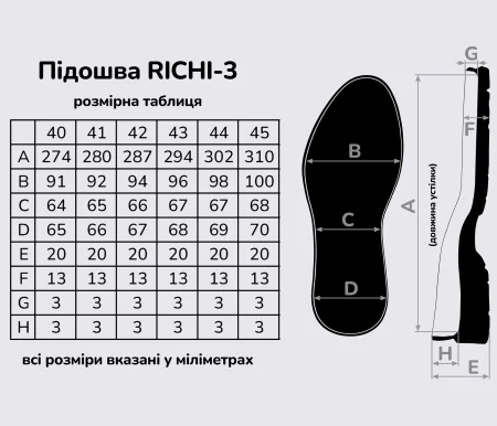 Подошва для обуви Ричи-3 цв. кремовый