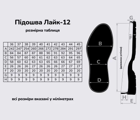 Подошва для обуви Лайк-12 белая