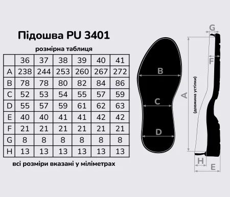 Подошва для обуви PU-3401, цв. черный