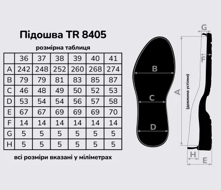 Подошва для обуви TR-8405 черная