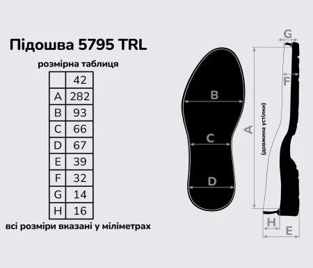 Подошва для обуви TR-5795, цв. черный