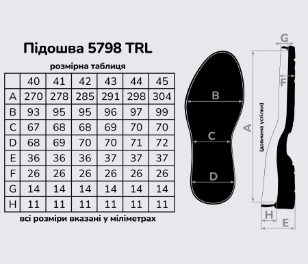 Подошва для обуви TR-5798, цв. черный