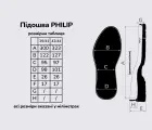 Подошва из резины PHILIP (Dunlop), цв. чёрный, р. 39/41