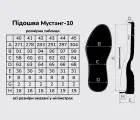 Підошва для взуття Мустанг-10, кол. чорний