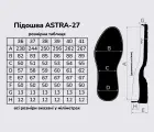 Підошва для взуття Астра-27 ЕВА (Astra-27) чорна
