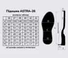 Підошва для взуття Астра-26 ЕВА (Astra-26) чорна