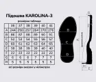 Підошва для взуття Кароліна-3 (KAROLINA-3) чорна