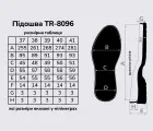 Подошва для обуви TR-8096