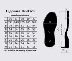 Підошва для взуття TR-8329, кол. білий з чорним
