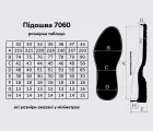 Подошва для обуви 7060 черный