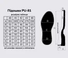 Підошва для взуття PU-81, кол. чорний