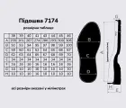 Підошва для взуття PU-7174 24, кол. чорний
