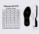 Підошва для взуття JB 4779 TR, кол. чорний