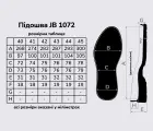 Підошва для взуття JB 1072PU, кол. чорний