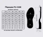 Подошва для обуви PU-3166, цв. чёрный