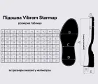 STARMAP (343CS), кол. темно-синій (DV) підошва Vibram