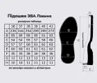 Подошва для обуви ЭВА Лавина (EVA), цв. белый