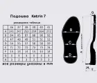 Підошва для взуття Кетрін-7 ТР (Ketrin-7), кол. чорний