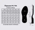 Подошва для обуви PU-704, цв. чёрный