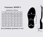 Подошва для обуви Мувер-11 ТР (MOVER-11 TR), цв. черный + серый