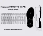 MORETTO (1574), цв. белый (HU) подошва Vibram