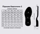 Подошва для обуви Барселона-2, цв. черный