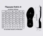 Подошва для обуви Кетрин-4 ТР (Ketrin-4), цв. черный