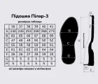 Подошва для обуви Пилар-3 ТР (Pilar-3), цв. черный