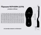 ROTHORN (1370), цв.черный подошва Vibram