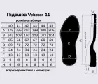 Підошва для взуття Вебстер-11 ТР (Vebster-11), кол. чорний
