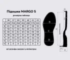 Підошва для взуття Марго-5 (Margo-5) чорна