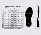 Подошва для обуви Астра-43 TR (Astra-43 TR) чёрная