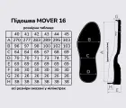 Підошва для взуття Мувер-16  (MOVER-16), кол. чорний 42