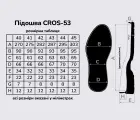 Подошва для обуви Крос-53 цв. черный с коричневым