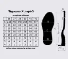 Подошва для обуви Хилари-5 черная