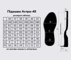 Подошва для обуви Астра-49 черная