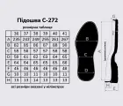 Подошва для обуви С-272 черная