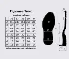 Подошва для обуви Твинс черная